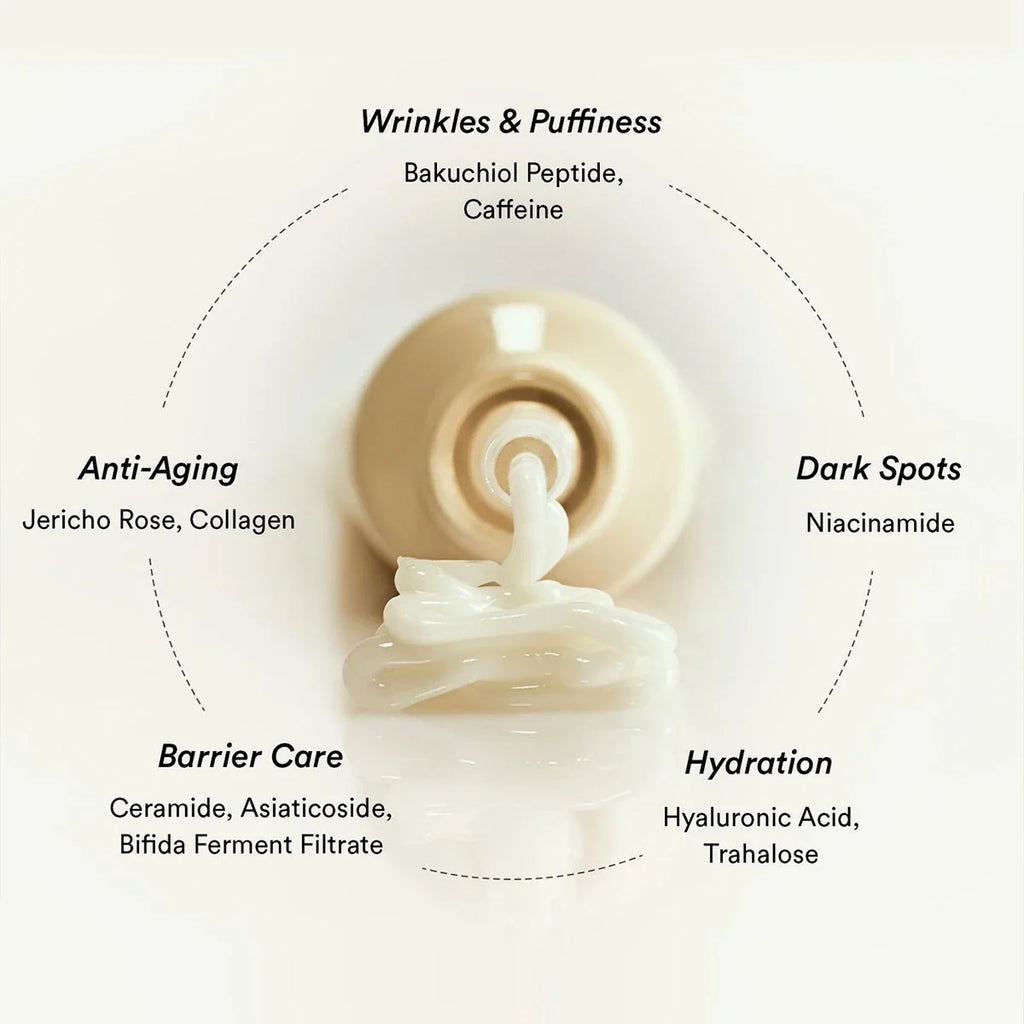 Collagen eye cream hydrating texture