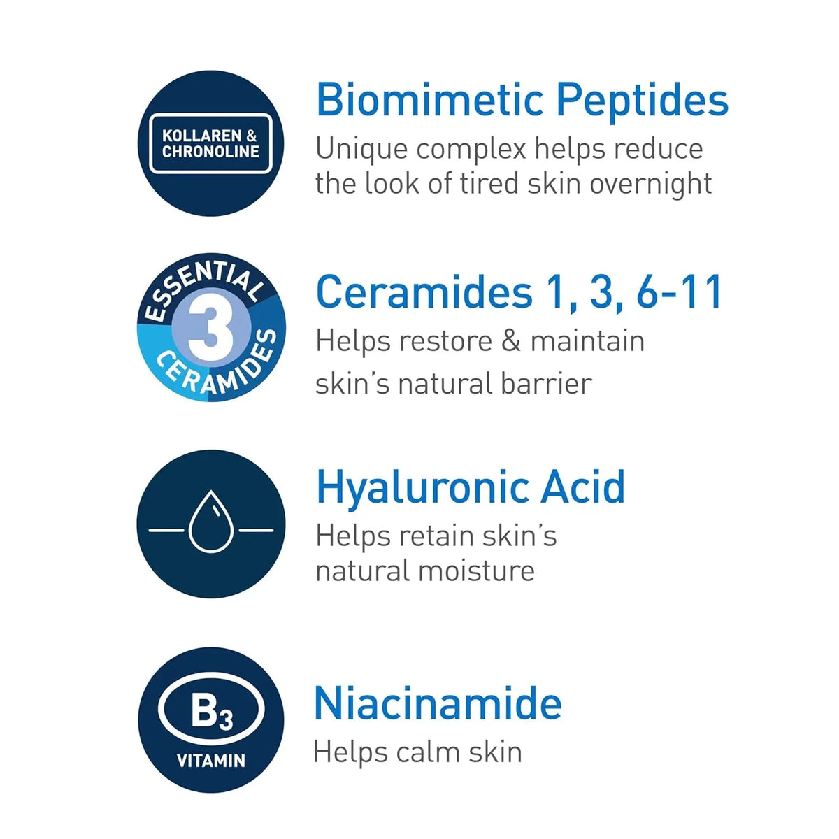     CeraVe Skin Renewing Night Cream facial moisturizer