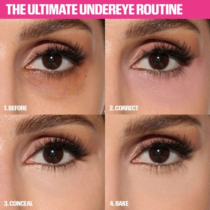 Step-by-step undereye makeup routine with before, correct, conceal, and bake stages.