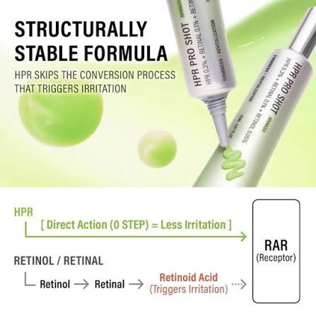     EPII HPR PRO SHOT retinoid