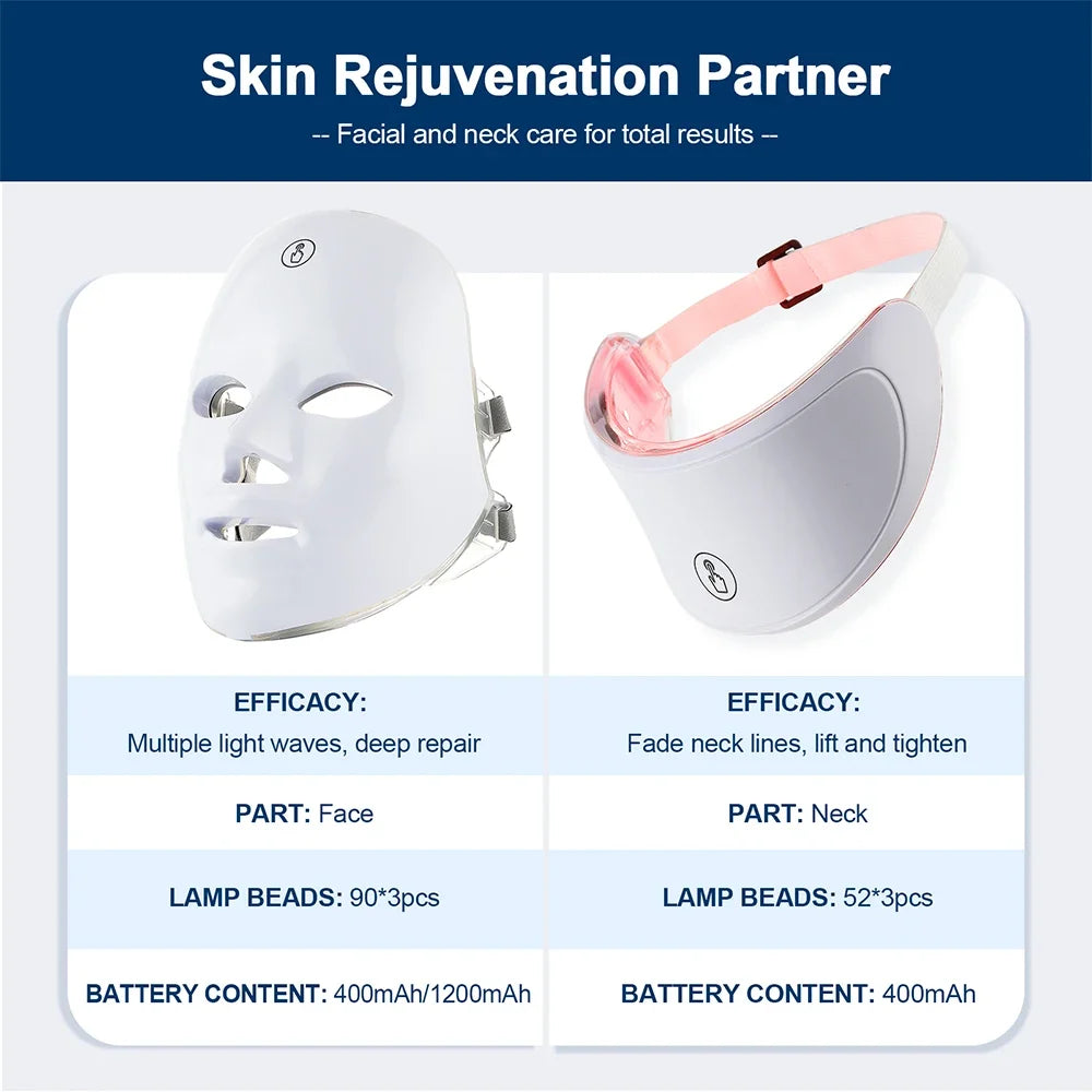 Two skincare masks with text highlighting their features and benefits.