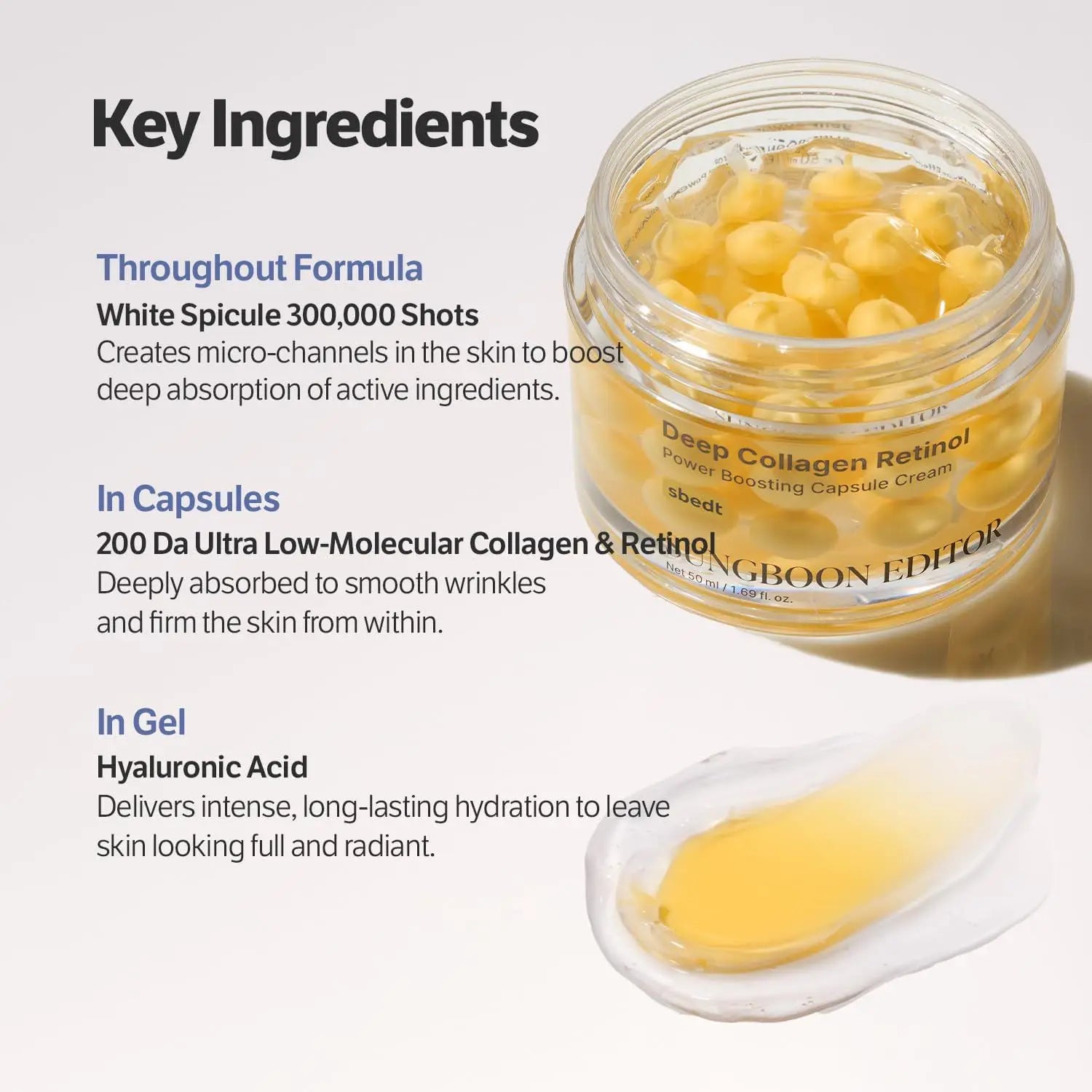     Sungboon Editor retinol cream